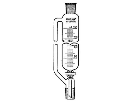 Scheitrechter 100 ml NS 19