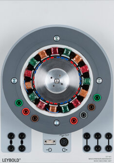 Multipole stator en rotor