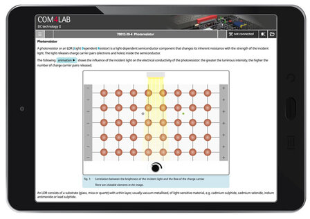 COM4LAB DC-technology II 365 cursus