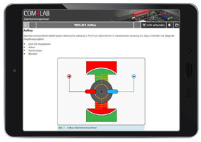 COM4LAB Cursus DC-Machines - 365